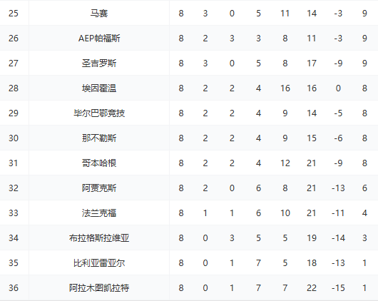 万欧元巨星,终场逆袭,补时连发双,米兰体育,米兰体育平台,米兰体育官网