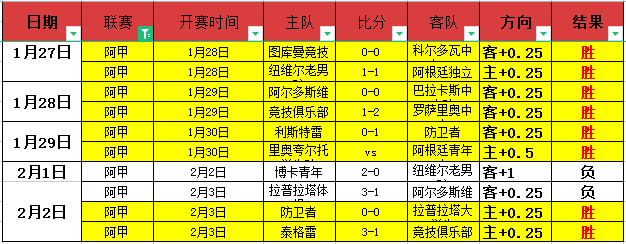 午后激情开,启日职首战,告捷,米兰体育,米兰体育平台,米兰体育官网