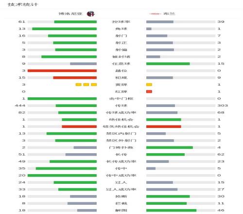 拜仁慕尼黑,反败为胜,科隆,米兰体育,米兰体育平台,米兰体育官网