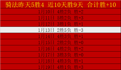 拜仁慕尼黑,反败为胜,科隆,米兰体育,米兰体育平台,米兰体育官网