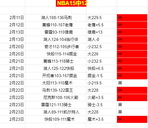 大乐透期号,专家质合分,前区十码推,米兰体育,米兰体育平台,米兰体育官网