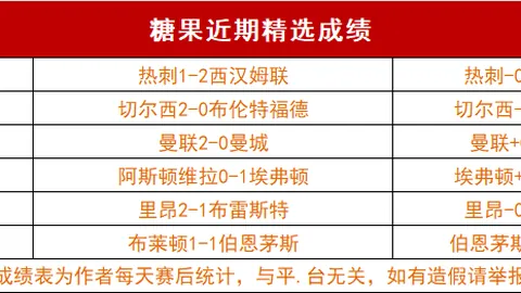 皮爾洛：調整戰術非自主離職决定